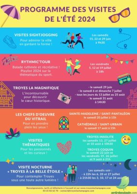 Visites flâneries « Troyes la Magnifique - 0