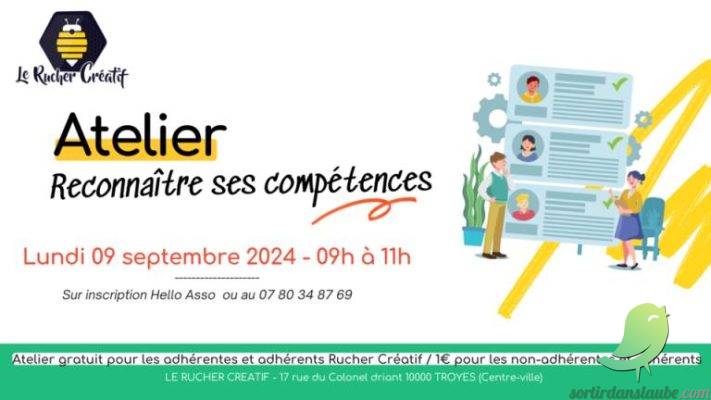 Atelier : Reconnaître ses compétences - 0