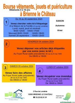 Bourse vêtements, jouets et puériculture - 0