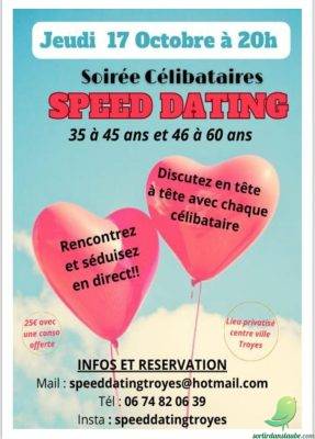 Speed dating - 0