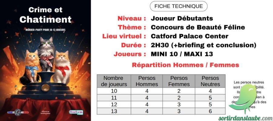 Murder Party crime et châtiments - 0