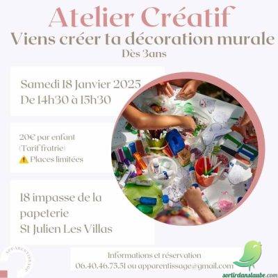 Atelier créatif - 0