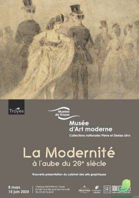 Exposition: La Modernité à l’aube du 20e siècle - 0