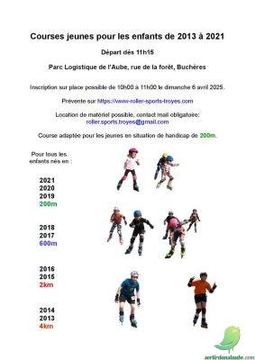 Championnat de France Roller Marathon - 1
