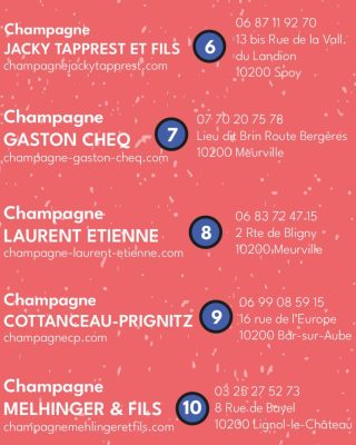 Champagne Party - 5