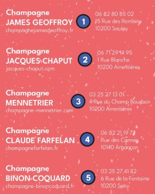 Champagne Party - 4