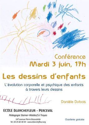 Conférence – l&rsquo;évolution corporelle et psychique des enfants à travers leurs dessins - 0