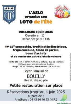 Loto: Bouilly - 0