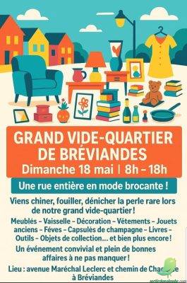 Vide quartier: Bréviandes - 0