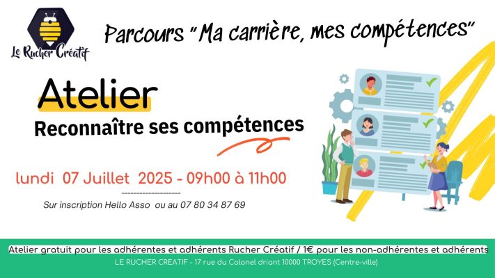 Atelier Reconnaitre ses compétences - 0