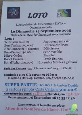 Loto: Charmont - 0