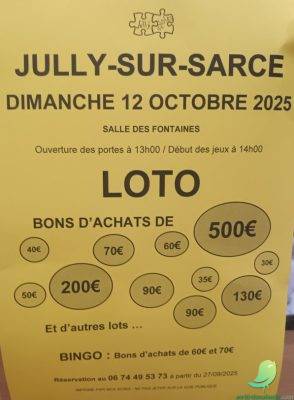 Loto: Jully sur Sarce - 0