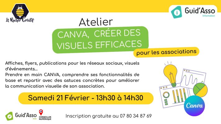Guid&rsquo;Asso : Atelier CANVA pour les associations - 0
