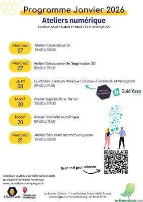 Atelier Cybersécurité - 0