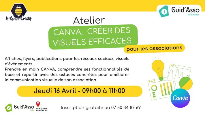 Guid&rsquo;Asso : Atelier CANVA pour les associations - 0