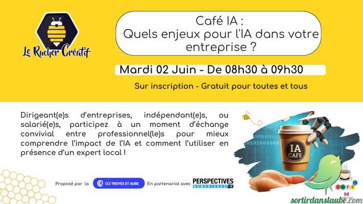 ANNULÉ! Café IA : Quels enjeux pour l&rsquo;IA dans votre entreprise ? - 0