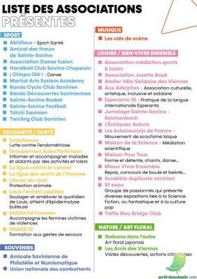 Forum des associations - 1