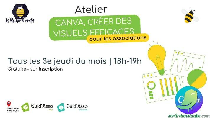 Guid&rsquo;Asso : Atelier CANVA pour les associations - 0