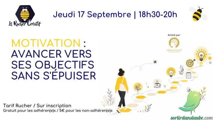 Motivation : Comment atteindre ses objectifs sans épuisement - 0